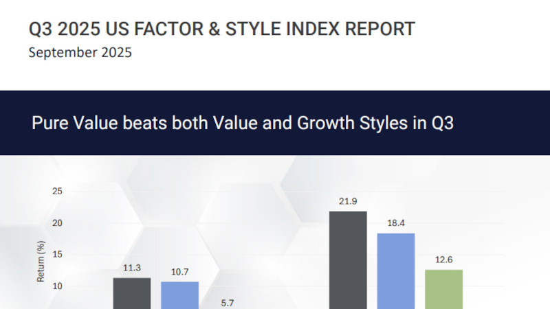 Factor & Style Index Report - Q3 2025